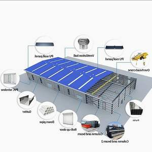 Bâtiment de <span class=keywords><strong>garage</strong></span>, hangar ou atelier moderne en acier léger préfabriqué de haute qualité avec couleur personnalisable - Product Image 3