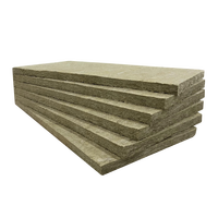 Panneau d'isolation thermique et ignifuge en laine de roche haute densité ASTM E84 Classe A R21 pour murs extérieurs EIFS en Amérique du Nord