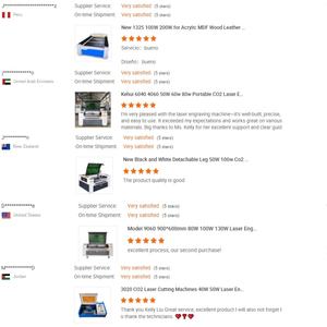 Acrylic MDF 1390 1490 1610 <strong>Laser</strong> <strong>Engraver</strong> CNC CO2 <strong>Laser</strong> Engraving Cutting Machines 100W 130W 150W 200W 300W <strong>Laser</strong> Cut Machines - Product Image 5