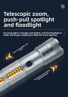Linterna LED Recargable de Alta Potencia con Zoom Telescópico, Resistente al Agua IP55, Linterna Táctica USB