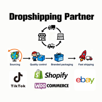 Comprador en China 1688.com, Dropshipping, Comprador Online, Envío DDP Puerta a Puerta, Socio de Compras Express