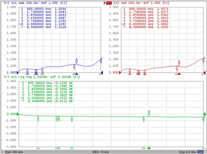 <span class=keywords><strong>Probe</strong></span> uji RF JXT-425-J1 - Product Image 6