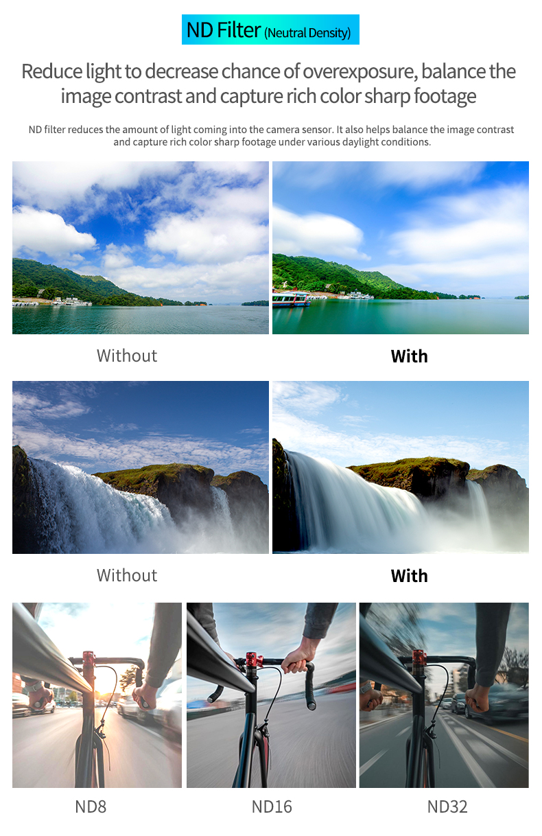 Telesin 4-Pack Magnetic CPL and ND8/16/32 lens filter kit Camera Lens Filter for DJI Action 2