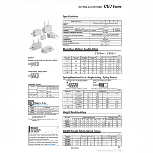 Pièces pneumatiques de CUJB4-4D de modèle de cylindre de bâti libre de SMC Pneumatics - Product Image 1