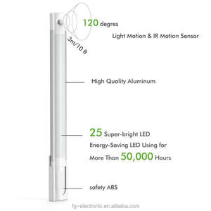 Luz de Armário LED Transparente Luminosa com Sensor de Movimento Magnético para Móveis, Interruptor OEM - Product Image 2