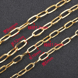 Cadena de alambre cuadrado de acero inoxidable chapada en oro de 18k para joyería, anillos, collares y diseño de bolsos, en rollo para embalaje. - Product Image 2