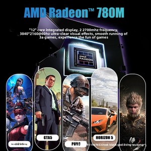 Mini <span class=keywords><strong>PC</strong></span> de jeu R7 8845HS R9 7940HS DDR5 GDDR6 SSD Octa Core Nouveau Bureau Portable Haute Performance pour la Maison et le Bureau Win10/11 - Product Image 4