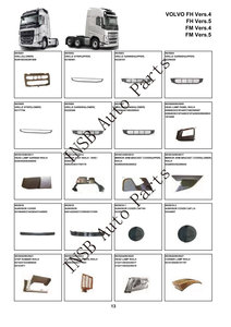 84814548 84407380 84407382 82699735 84407605 Maniglia Porta con Luce LED per <span class=keywords><strong>Volvo</strong></span> FH FM Versione 4 5, <span class=keywords><strong>Ricambi</strong></span> per Camion - Product Image 6