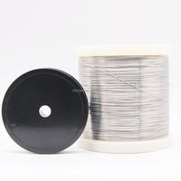1 Mm Nichrome High Temperature Resistance Heating Wire At ₹ 1000/kg In - Foto 8