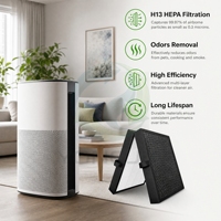 Filter Pengganti HEPA + Karbon Aktif SuzhouYJ untuk Filter Pembersih Udara BLUE-AIRS Seri 7400 (7410i, 7440, 7470)