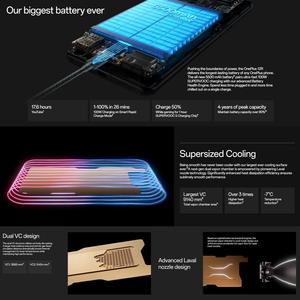 Oneplus 12R สมาร์ทโฟน5G รุ่นทั่วโลก6.78นิ้ว16GB + 256GB ปลดล็อกด้วยใบหน้า5500mAh แบตเตอรี่ชาร์จเร็วแอนดรอยด์14 - Product Image 5