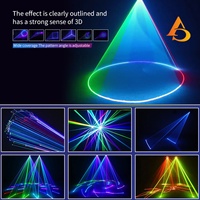 Efectos de Escenario, Luz Láser Móvil de 10w 15w, Efecto de Animación, Luz Láser Móvil RGB