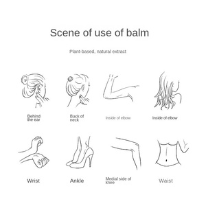 Bálsamo de Masaje con Aceites Esenciales al por Mayor, Bálsamo Sólido de Aromaterapia para Dormir, Masaje Muscular, Bile, Estómago, Jengibre, Moxa, Bálsamo de Masaje Afrutado <span class=keywords><strong>en</strong></span> Envase de Tarro - Product Image 3