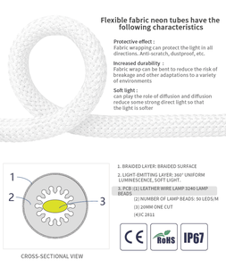 15mm đường kính 50LEDs/M DC5V DC12V ws2812b <span class=keywords><strong>RGB</strong></span> địa chỉ <span class=keywords><strong>LED</strong></span> <span class=keywords><strong>Pixel</strong></span> Vòng Bện Neon loại dải ánh sáng 360 độ Chùm tia góc - Product Image 4