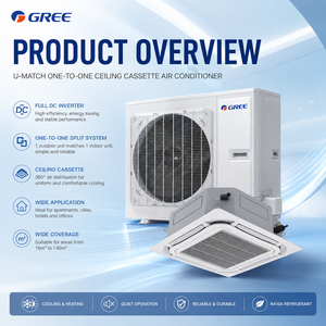 Aires Acondicionados <span class=keywords><strong>Split</strong></span> <span class=keywords><strong>Inverter</strong></span> de Pared con Wifi Inteligente Marca Gree, R410A, 9000btu, 12000btu, 18000btu - Product Image 5