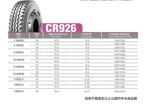 ยางรถบรรทุกแบบเรเดียลรุ่นใหม่ 13R22.5 CR926+/MD777 พร้อมยางใน ออกแบบมาเพื่อการขับขี่ที่ดีขึ้น ทนทานต่อการบรรทุกหนัก - Product Image 4
