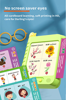 Jouets OEM pour enfants Carte logique Tap and Answer Dual Mode Word Learner avec tablette d'écriture et de dessin Jiexunda