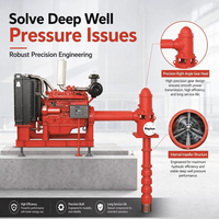 Ensemble de pompes à eau verticales à turbine diesel MINGCHUAN pour systèmes d'incendie à sprinklers des bâtiments commerciaux et des entrepôts