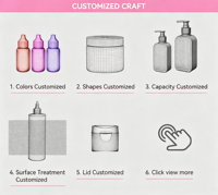 HDPE Beyaz İlaç Şişesi Çocuk Güvenlikli Kapaklı Boş Hap Kabı Vitamin Kapsül Tablet Takviye Paketleme Şişesi
