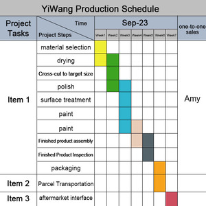 Tìm hiểu và phát triển hoạt động bận rộn Túi Montessori giáo dục sớm cảm thấy hoạt động cảm thấy cảm giác bé Đồ chơi trẻ mới biết đi bận rộn Hội Đồng Quản trị cuốn sách - Product Image 6
