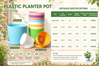 Pot de fleurs en plastique épais ouvert, coloré, en résine, pour balcon, roses, pothos et plantes en pot – Vente en gros à prix abordable