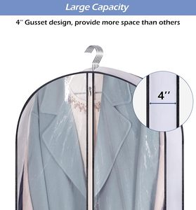 Three-dimensional Customized Folding Garment <b>Bags</b> PVC Clear Hanging Garment Cover Non-woven <b>Suit</b> <b>Bag</b> <b>for</b> Travel - Product Image 3