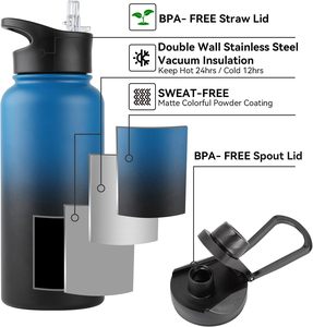 Bouteille d'eau de sport isotherme à double paroi en acier inoxydable 304 personnalisée en gros pour la gym - Product Image 3