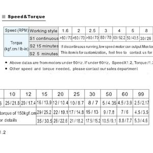 Moteur synchrone <span class=keywords><strong>FengTech</strong></span> 60KTYZ 110V/220V/230V 15RPM - Product Image 2