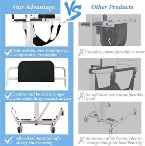 Portable Folding Electric Transfer Machine for Car Seats Transport Wheelchair Lifting Hoist Commode Chair for Disability - Product Image 4