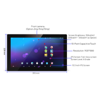 Tablet Android 11 de 10.1, 12, 13.3, 14, 15, 15.6, 17 y 21.5 Pulgadas con RK3566/RK3568, WiFi, NFC, RJ45, POE, Puerto Ethernet y Montaje en Pared