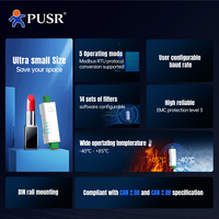 Convertisseur CAN Ethernet RS485 RS232 PUSR, filtre de données série CANBus, modes multiples, conception industrielle, montage sur rail DC5-24V
