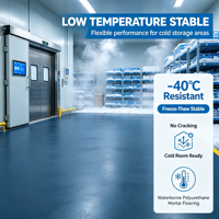 Revêtement liquide polyuréthane HOUYIDE à base d'eau, résistant aux produits chimiques, pour sols en ciment PU, finition mate, pour application au pinceau sur sols d'usine