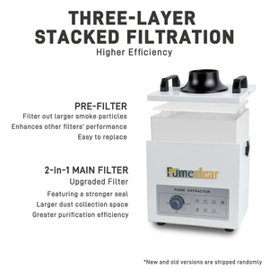 <span class=keywords><strong>Extractor</strong></span> de Humos FumeClear de Alta Succión con Filtro HEPA, Eliminación de Humos para 110V a 220V, Apto para Soldadura de Escritorio - Product Image 3