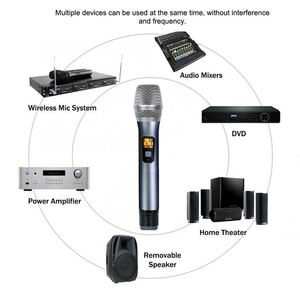 ¡Nuevo! Micrófono inalámbrico Universal UHF FM para Karaoke en casa, micrófono para cantar, palanca para exteriores, micrófono <span class=keywords><strong>de</strong></span> Audio - Product Image 5