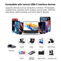 Câble Fibre Optique USB-C AOC Toutes Fonctions Vidéo 8K Données 10 Gbit/s PD 100W Longue Portée Type C pour Imagerie Médicale Affichage LED VR