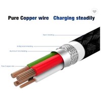 Câble USB-C vers Type-C SANGUAN 2m en cuivre tressé haute puissance 60W à charge rapide, transfert de données 5 Gbps, logo personnalisable