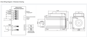 ไดรเวอร์ไฮบริดแบบ EtherCAT Bus Communication 60 มอเตอร์ชนิด L 17 24V 2 เฟส 1000 - Product Image 1