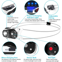 Terbaru ukuran Mini cerdas induksi lampu depan deteksi berjalan malam visi USB isi ulang Hiking Gear merah LED lampu kepala