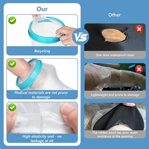 Protège-plâtre imperméable réutilisable en TPU pour adulte, pour la douche et le bras, idéal après chirurgie, conception légère - Product Image 3