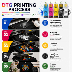 ถุงหมึก 700 มล. DTG หมึกพิมพ์ CMYK สีขาวแบบเม็ดสี คุณภาพสูง พร้อมชิป ใช้แล้วทิ้ง สำหรับเครื่องพิมพ์ Brother GTX GTXpro ขายส่งจากโรงงาน - Product Image 2