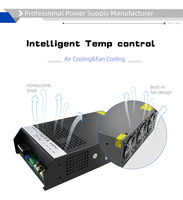 Stabilisateur de tension 220V 110V vers 24V, régulateurs 12V 24V 36V 48V 2000W 3KW 5000W, alimentation à découpage pour moteur pas à pas électrique