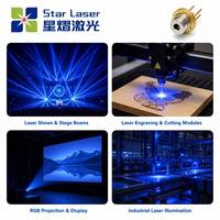 Diode laser bleue professionnelle fiable, compacte, durable, à haute luminosité, pour l'utilisation dans les instruments de topographie et les niveleurs