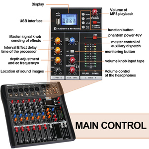 Consola de Mezclas Profesional OEM DX6 de 6 Canales, Mezclador de Audio USB de 48V para DJ y Karaoke - Product Image 3
