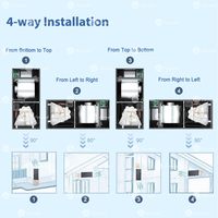 Unité de Traitement d'Air (UTA) 60000 Btu avec Compresseur Scroll R454B, Système HVAC Commercial Split pour Bâtiments Mixtes aux États-Unis, Idéal pour les Entrepreneurs