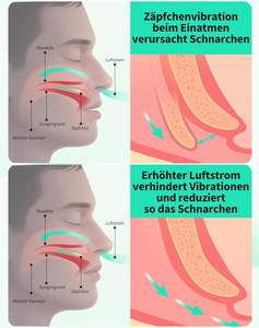 Tira Nasal Magnética (15 Pares, Negra), para 15 Días - Tira Nasal Magnética Anti Ronquidos, Aumenta el Oxígeno y Mejora el Sueño - Product Image 6