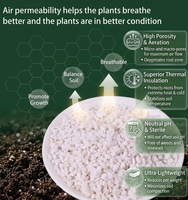 Perlite horticole emballée par le fabricant d'origine (OEM) pour les plantes d'intérieur, mélange de rempotage pour plantes succulentes