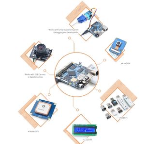 <span class=keywords><strong>Nanopi</strong></span> NEO Air-LTS บอร์ด H3พัฒนา IOT กับ WIFI & BT Quad <span class=keywords><strong>Core</strong></span> A7 ubuntucore <span class=keywords><strong>nanopi</strong></span> NEO <span class=keywords><strong>Core</strong></span> - Product Image 6