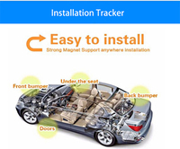 SinoTrack 915 Plateforme Web Gratuite / Application OEM Traceur GPS Sans Fil Étanche pour Véhicules, Voitures et Camions avec Longue Autonomie
