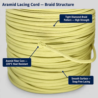 Cordon de lacet en Kevlar Aramide, corde de liaison Nomex, ignifuge classe H 220C pour bobinage de transformateurs de moteurs