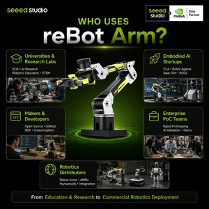 Kit de Brazo Robótico Seeed Studio ReBot Arm B601-DM Ensamblado con Pinza, Kit de Brazo Robótico de Código Abierto, Python SDK, ROS1/2, <span class=keywords><strong>Isaac</strong></span> Sim y LeRobot - Product Image 2
